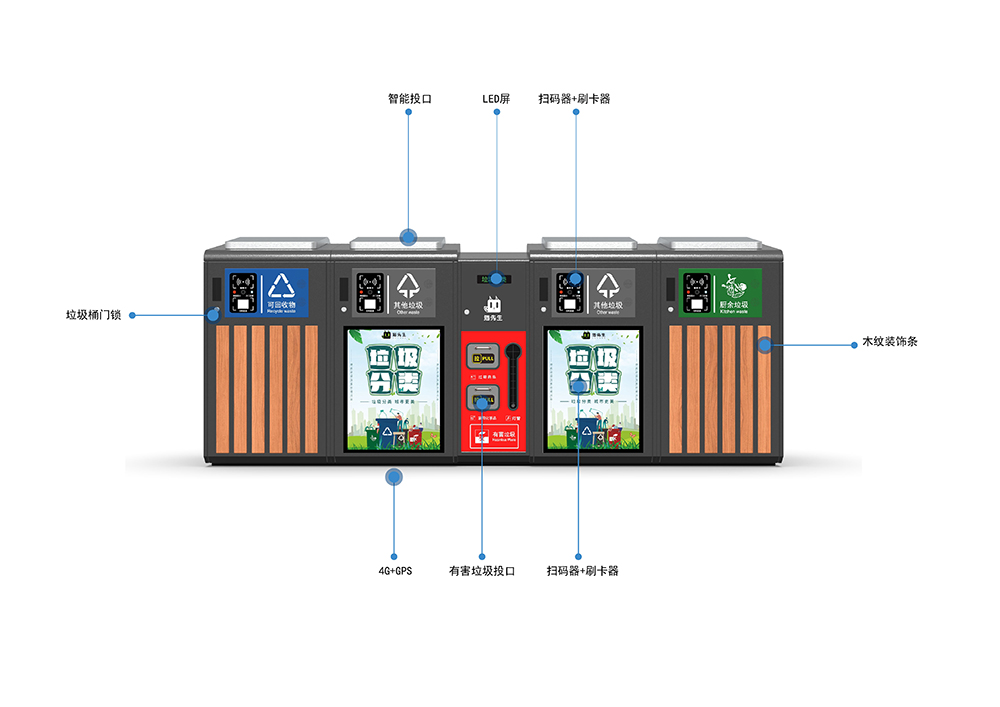 貓先生智能垃圾分類房，定時(shí)定點(diǎn)垃圾收集點(diǎn) ，智能垃圾箱生產(chǎn)廠家
