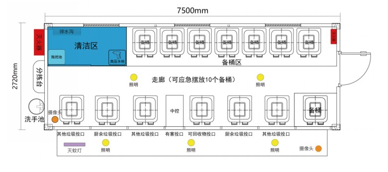 垃圾分類投放站，四分類垃圾房，智能垃圾分類投放點(diǎn) ，定時(shí)定點(diǎn)垃圾收集房.jpg