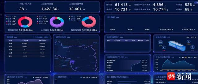 貓先生智能廢品回收新模式，再生資源智能回收站，垃圾分類亮點(diǎn)做法